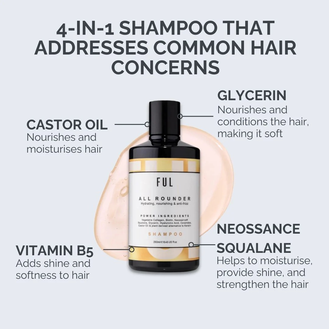 All Rounder Shampoo & Intense Moisture Hair Mask Bundle - Image 7