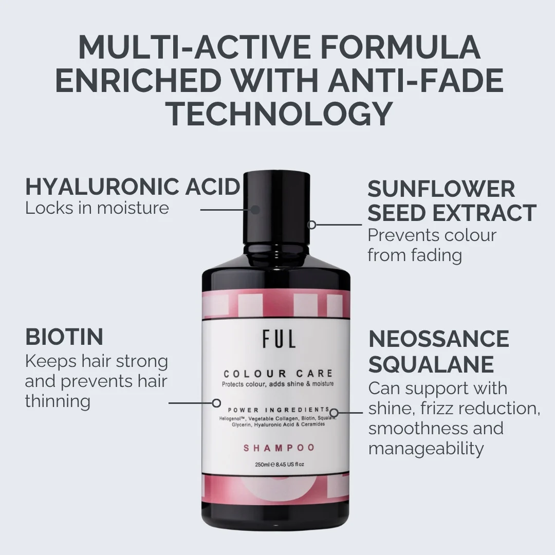 FUL Colour Care Shampoo 250ml – Sulphate Free Moisturising Cleanser for Coloured & Dyed Hair | Colour Safe - Image 4