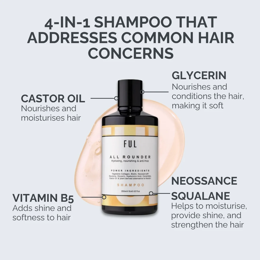FUL All-Rounder Shampoo 250ml – Sulphate-Free Cleanser for Dry, Damaged & Frizzy Hair - Image 6