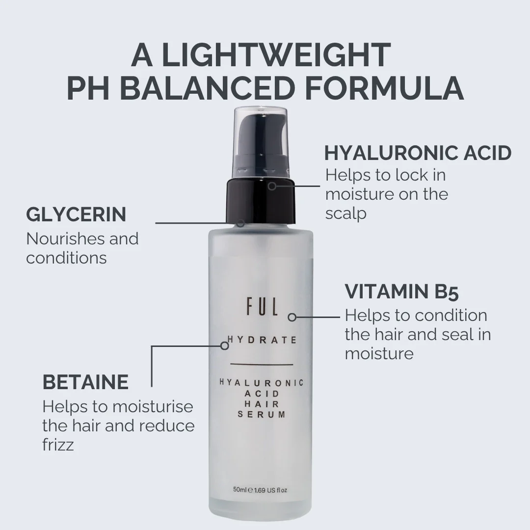FUL Hyaluronic Acid Hair Serum 50ml – Anti-Frizz Spray for Dry, Curly & Damaged Hair - Image 6